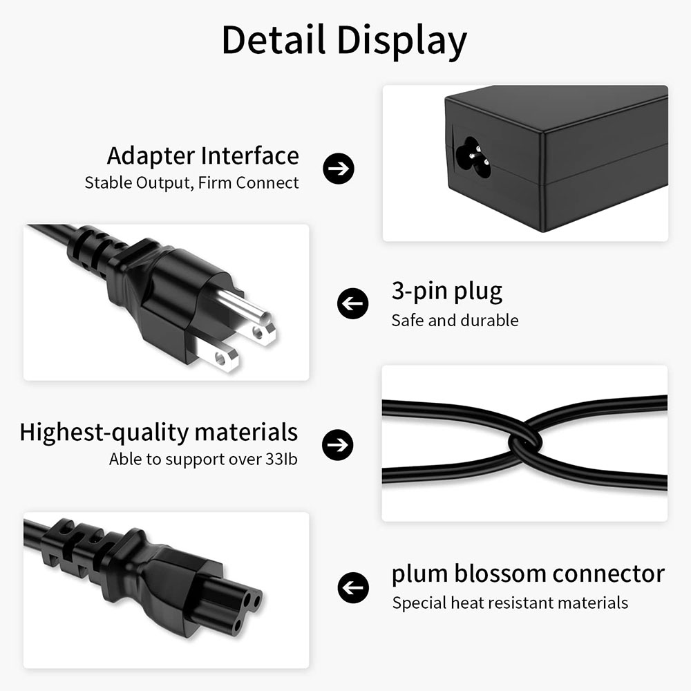 19V 65W Charger Fit for Boombo - огляд і ціна Desk Setup Speakers