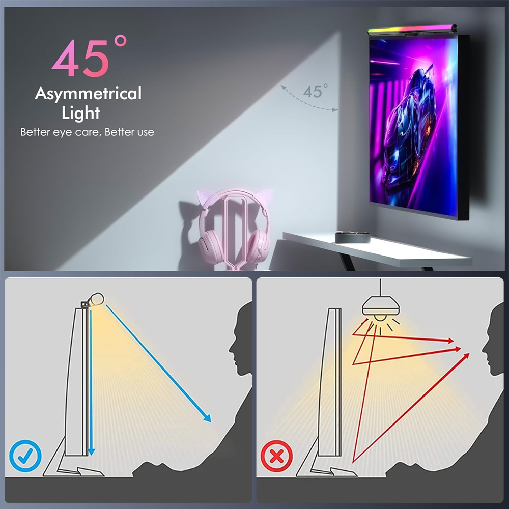 Screen Hanging Lamp Monitor Li - огляд і ціна Desk Setup No Monitor