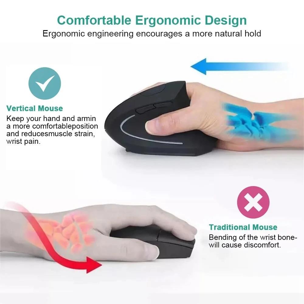 Ergonomically Compliant Vertic - огляд і ціна Desk Setup For Studying